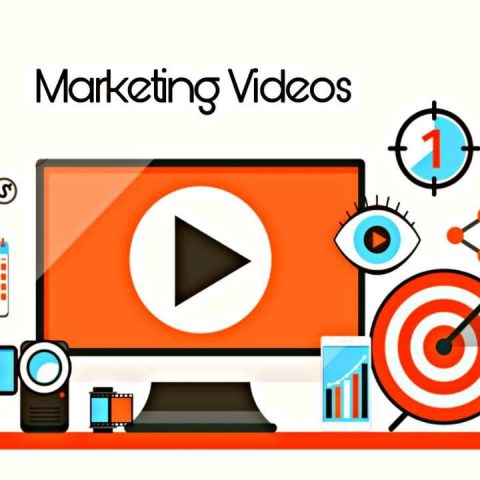 Types of best marketing videos of all time, How do you make a good marketing video? Best marketing video maker app - ProVideo